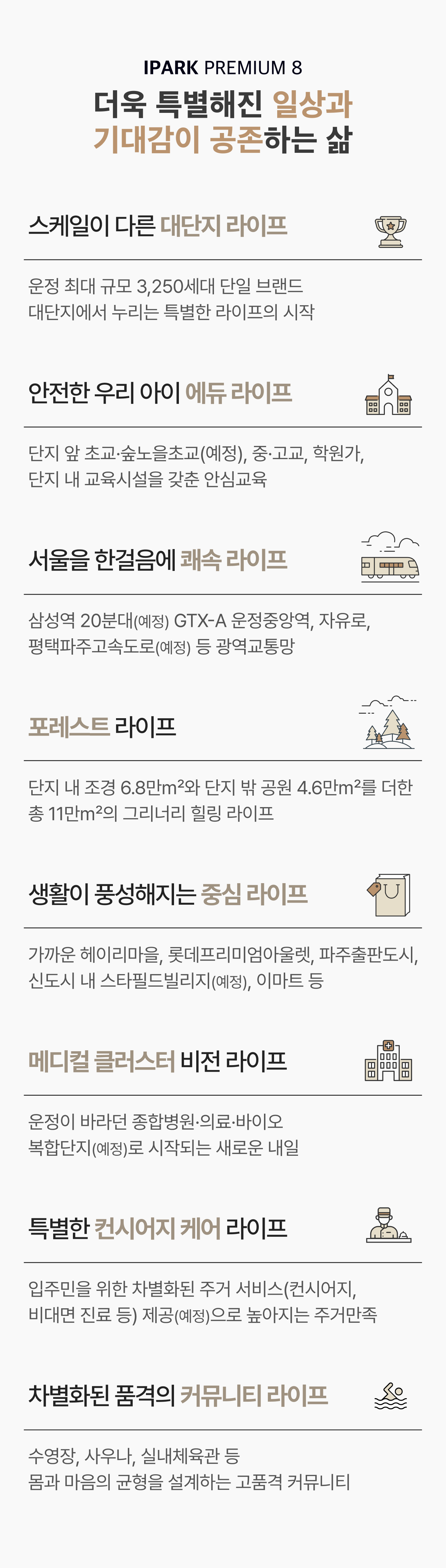 프리미엄