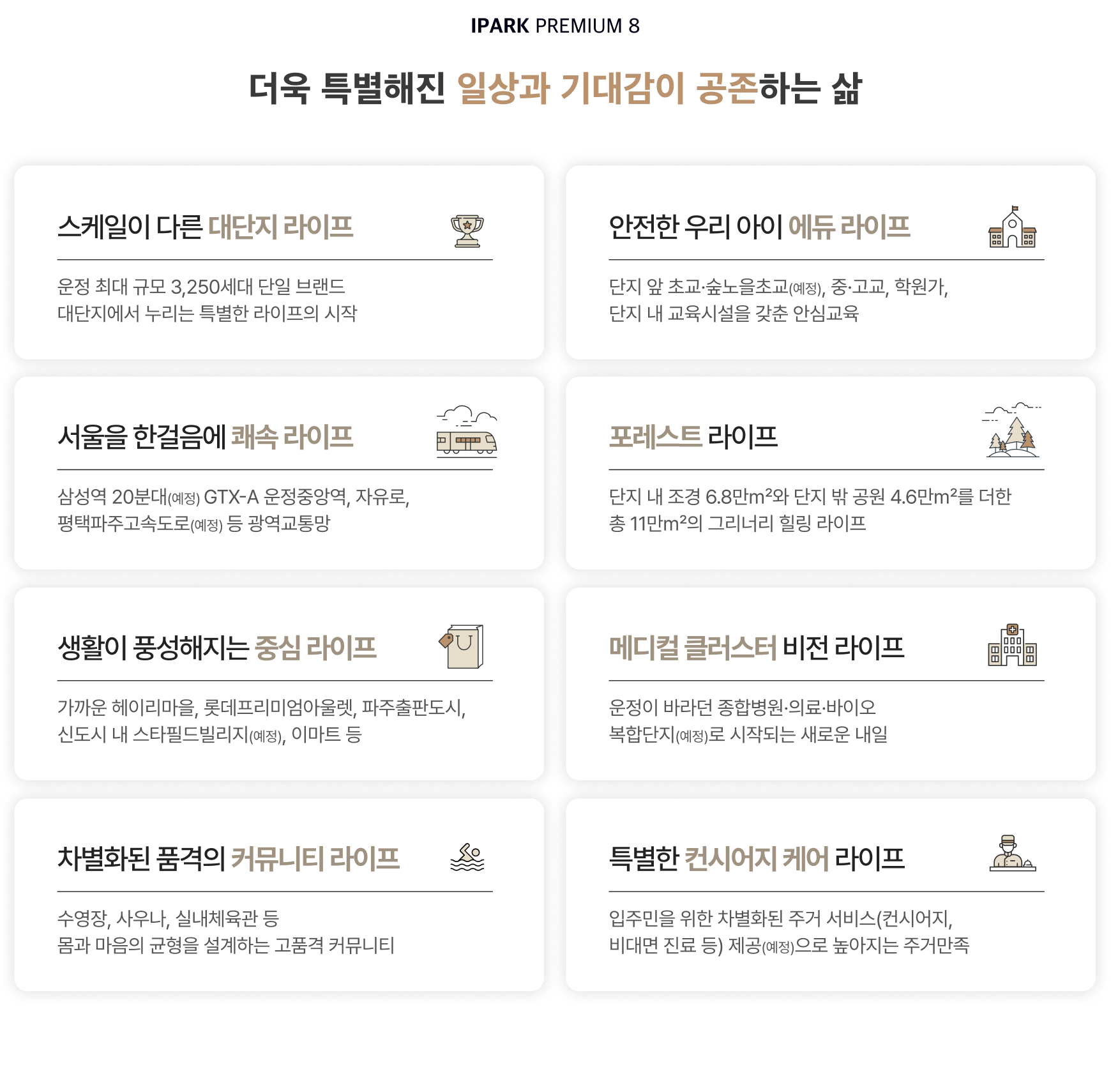 프리미엄